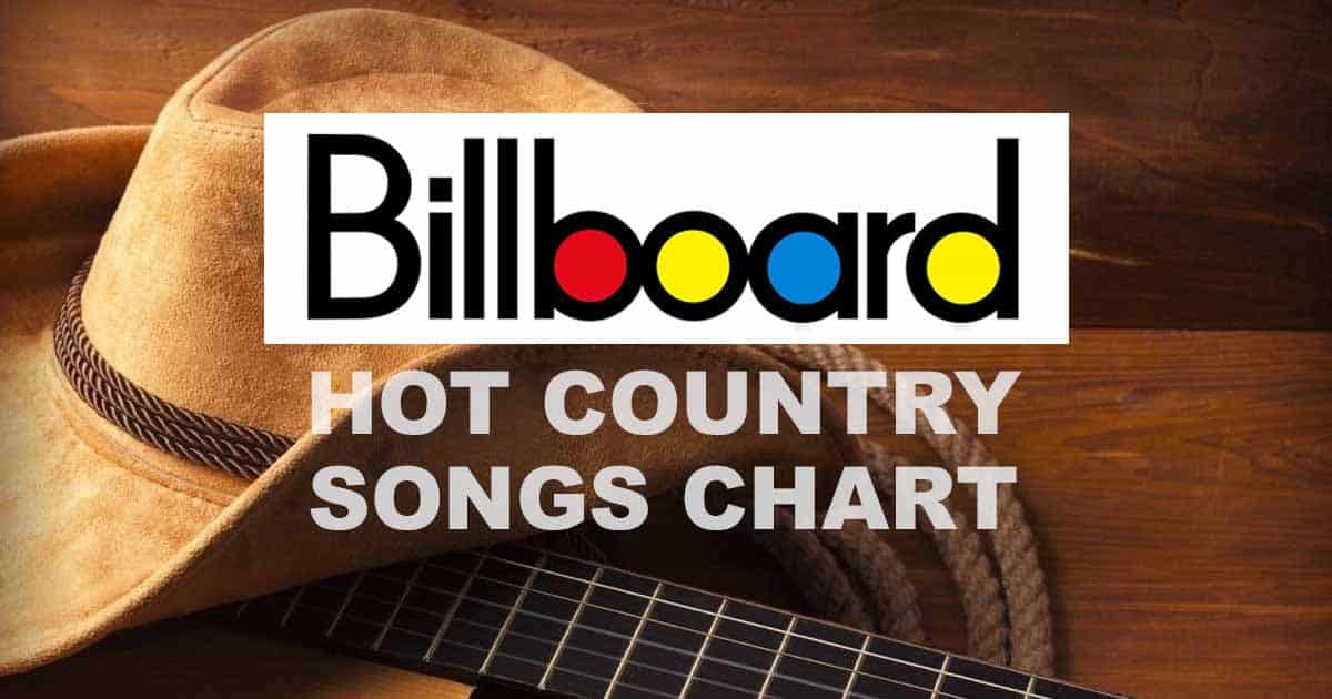 Top 20 Chart Songs Now